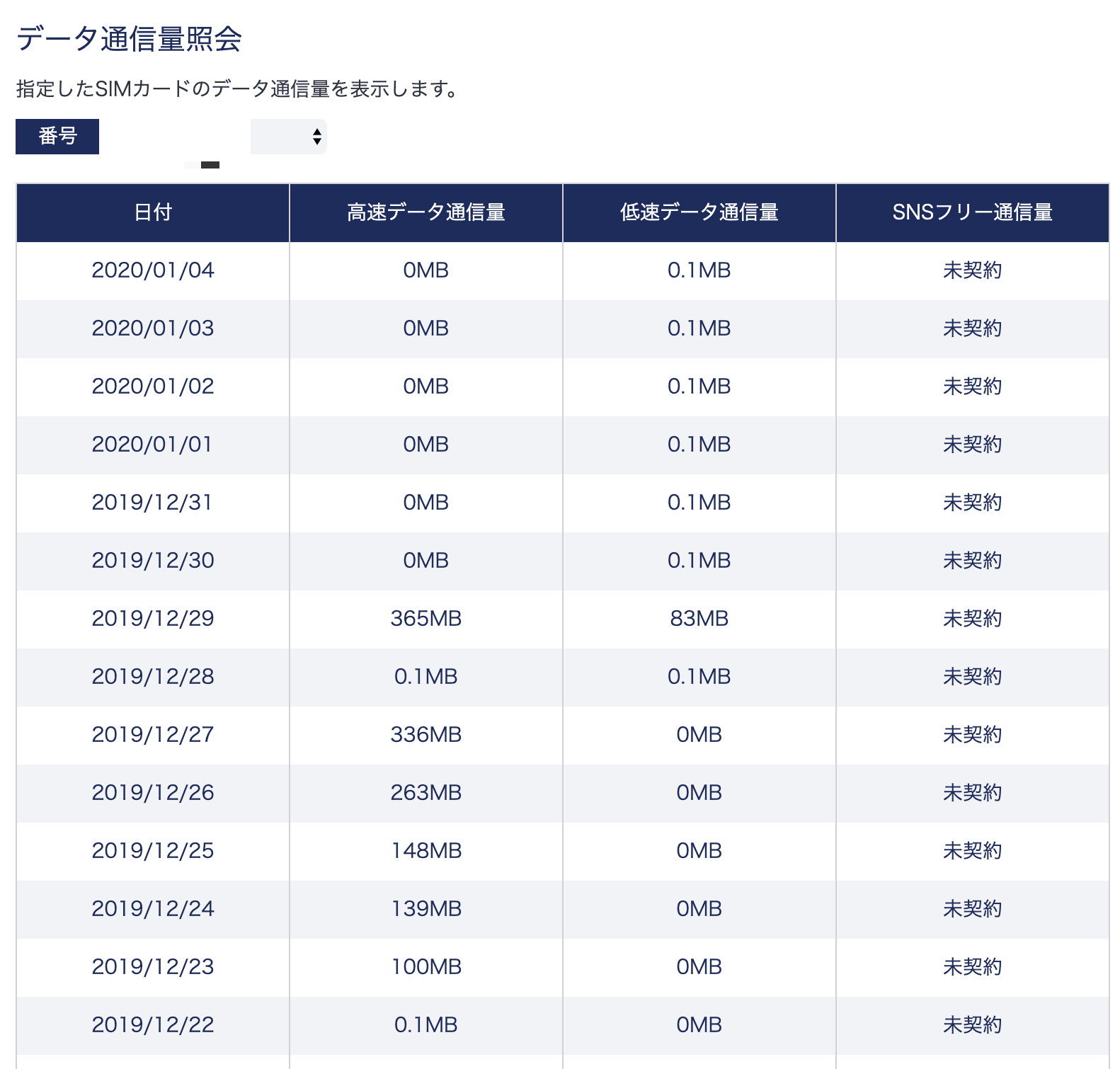 データ通信量照会_01