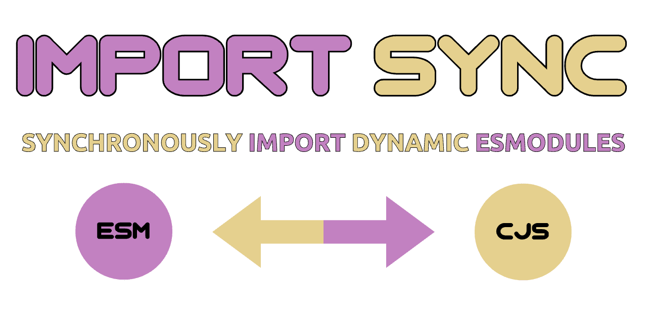 Import Sync