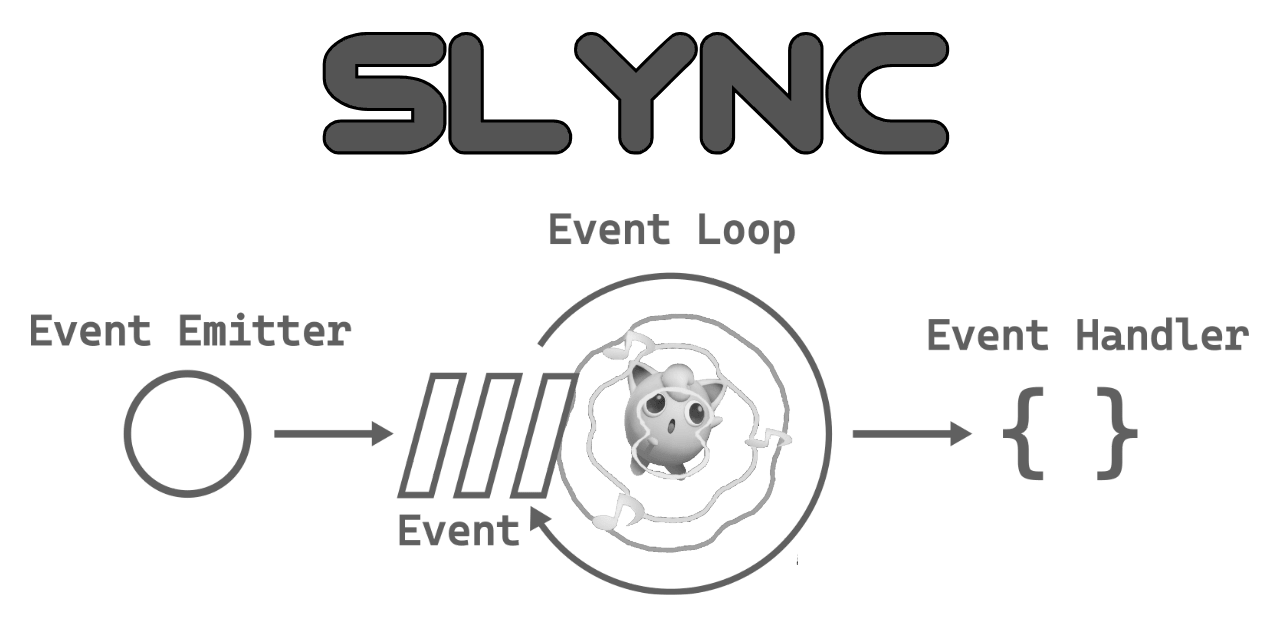 Slync