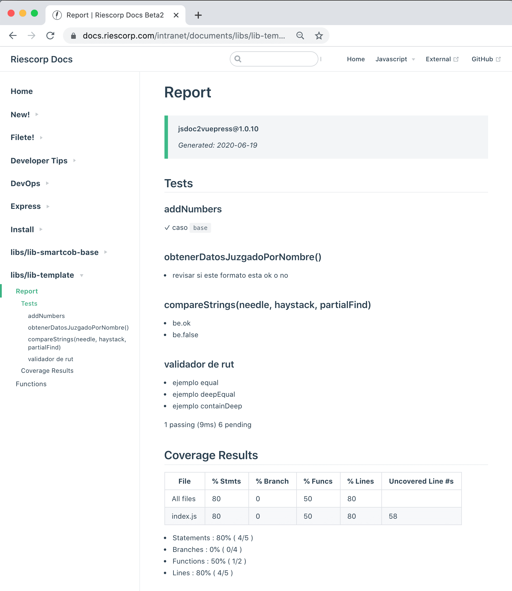 Sample COVERAGE