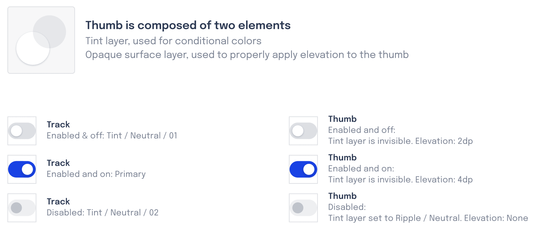 Toggle switches showing two states with some documentation in a Figma file