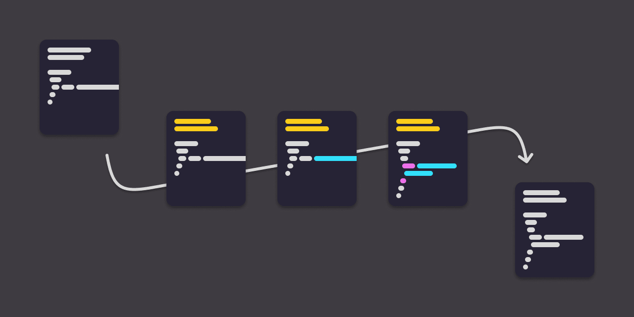 Schematic diagram of how formats are merged.