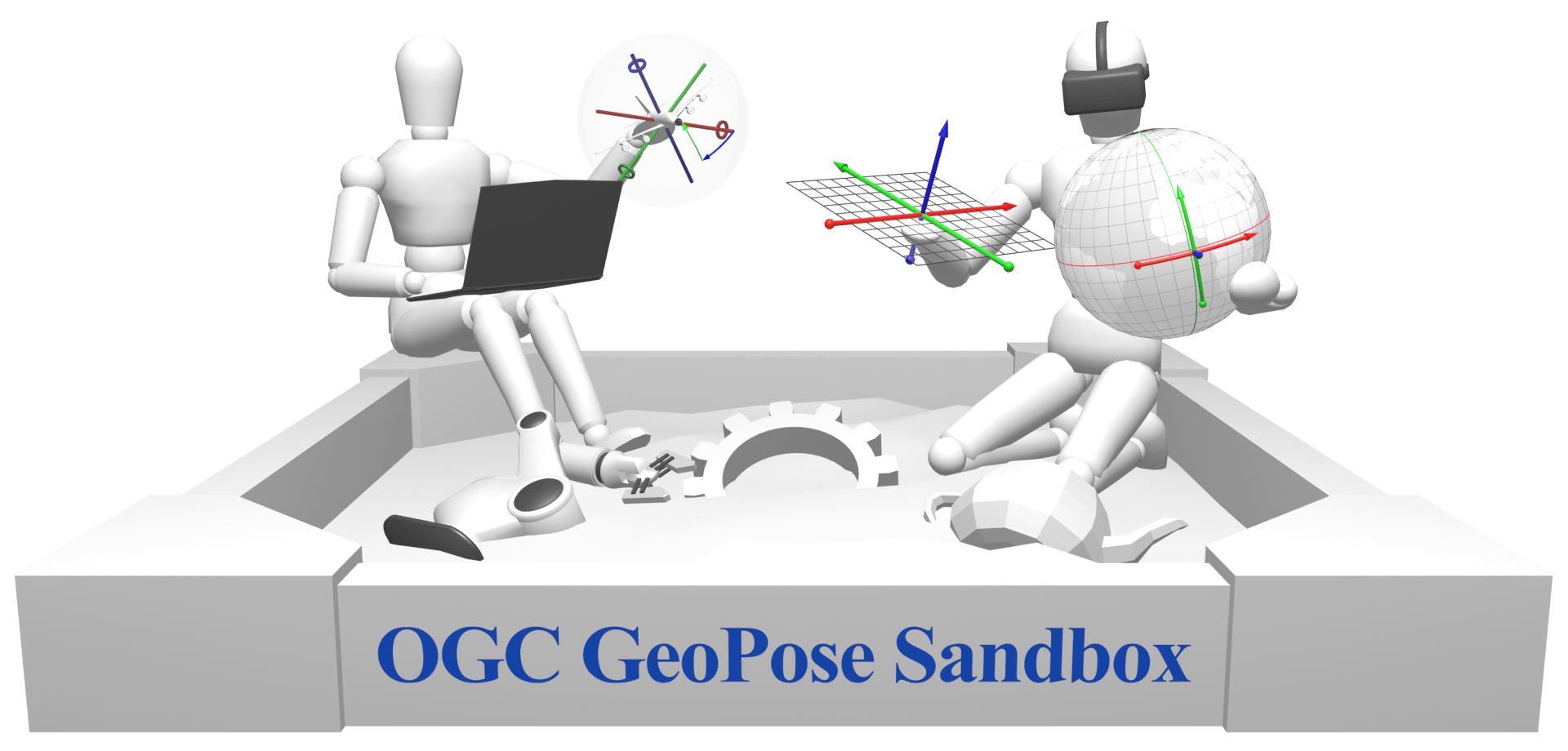 GeoPose Sandbox