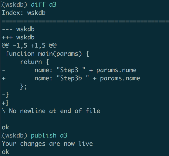 The diff and publish commands