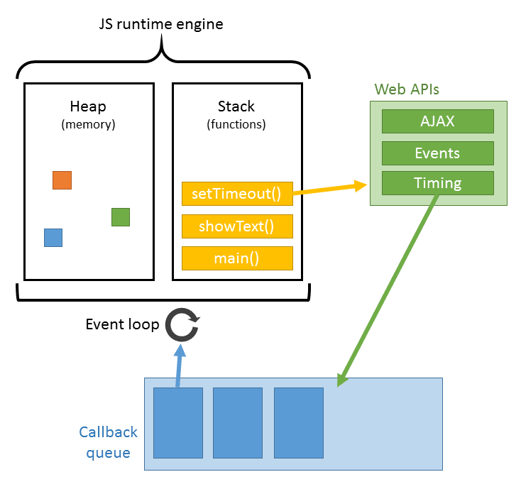 js_runtime