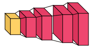 Reversed view of a decoder-like model