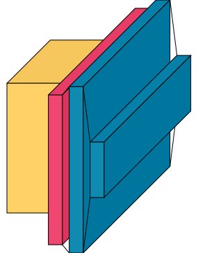 Accurate mode view of a sample architecture