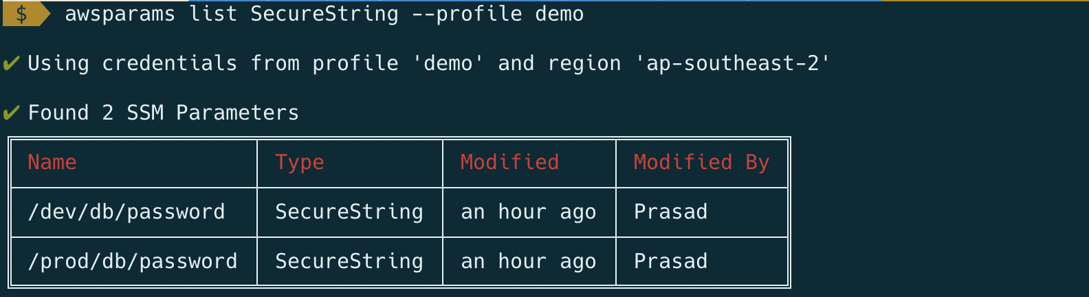 awsparams list type