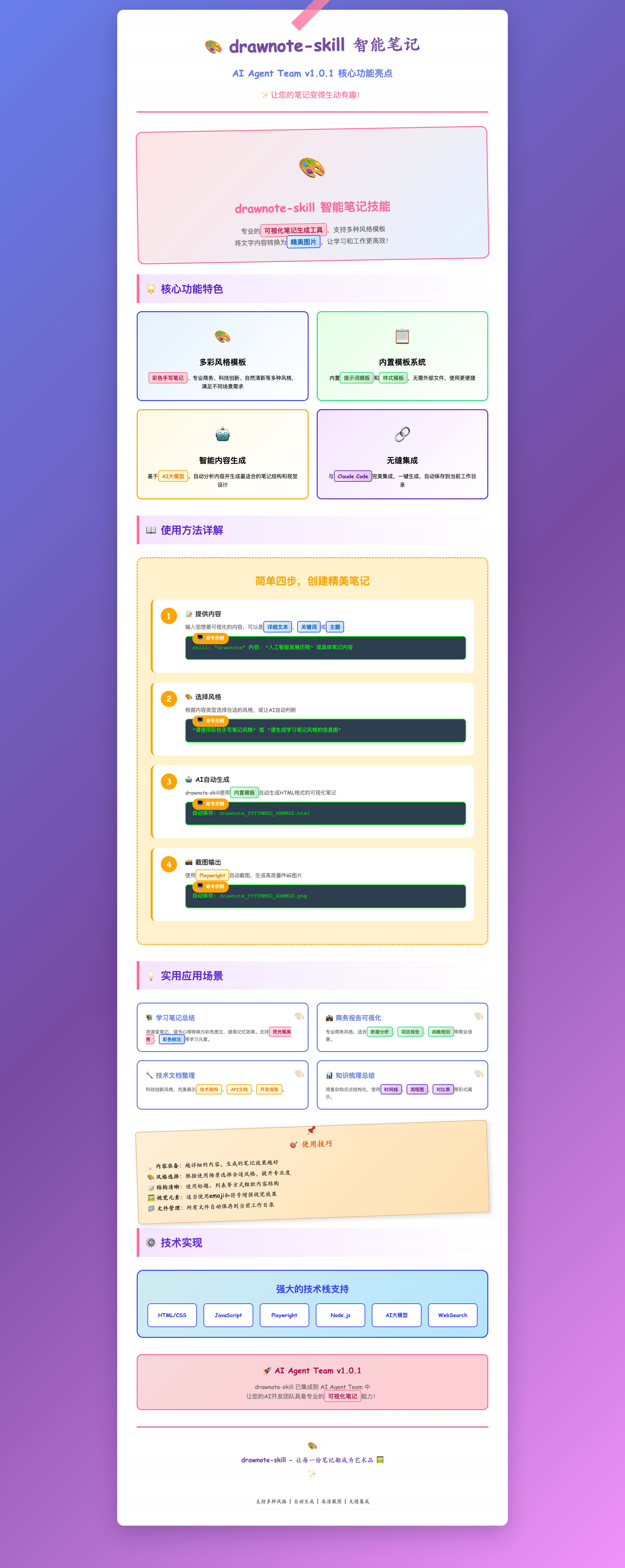 DrawNote 2x2 Grid Example