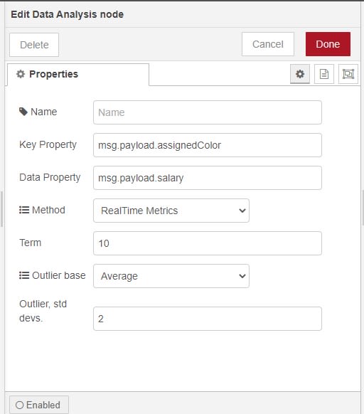 Data Analysis Realtime