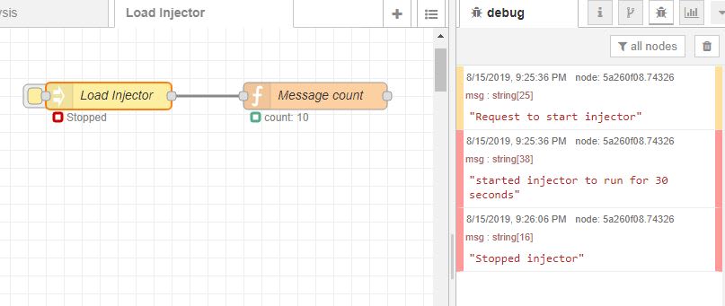 Load Injector example