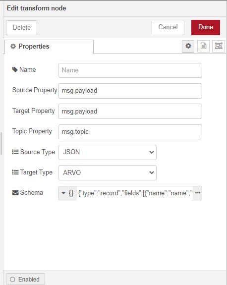 Transform AVRO example Transform AVRO