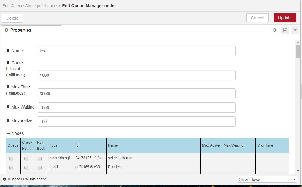 Queue Manager Node