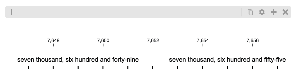 A view of over 1 million data points, heavily downsampled