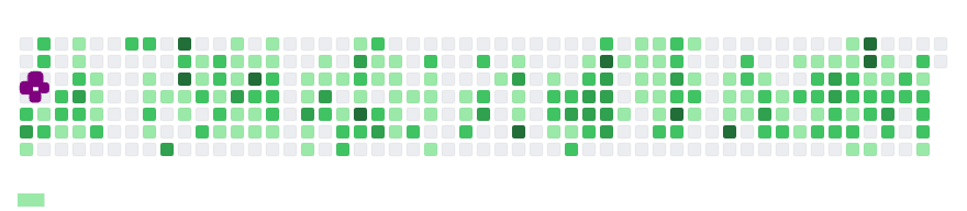 github contribution grid snake animation