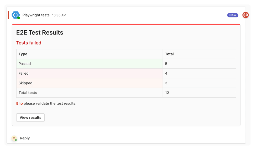 Microsoft Teams card for failed test results