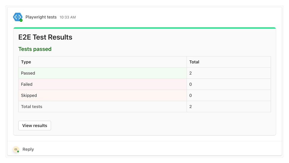 Microsoft Teams card for successful test results