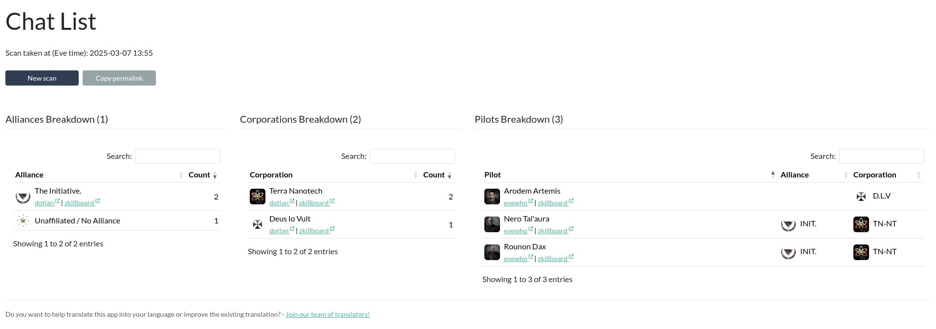 Image: Chat Scan Module