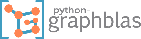 Python-graphblas
