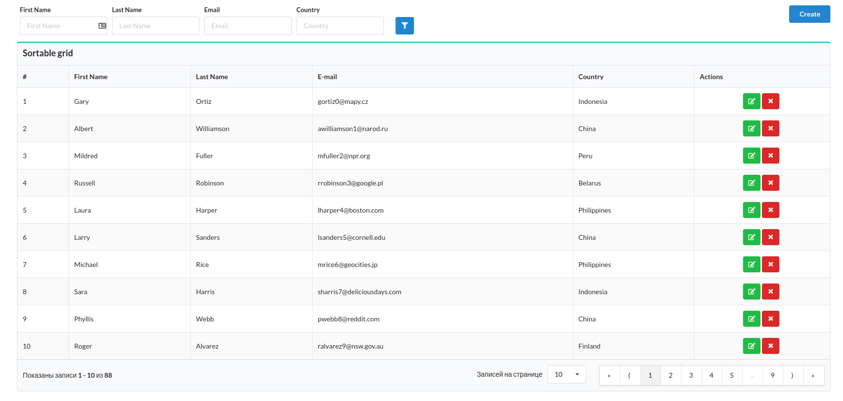 Grid overview