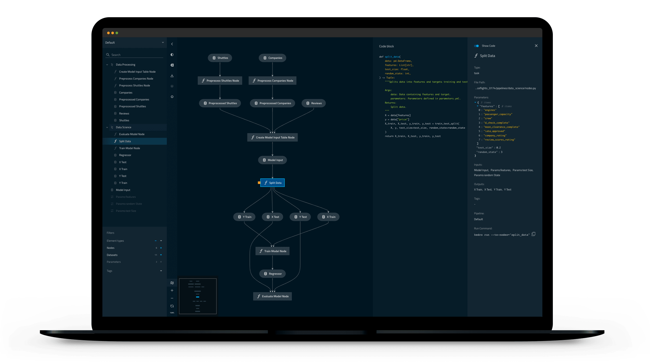 Kedro-Viz Pipeline Visualisation