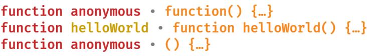 Function