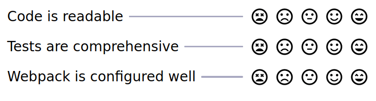 full-line example