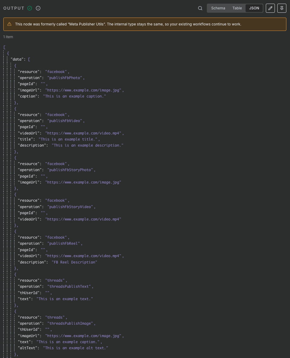 Meta Publisher Operations