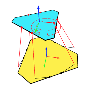 Stewart Platform Github Plot Stewart-Platform