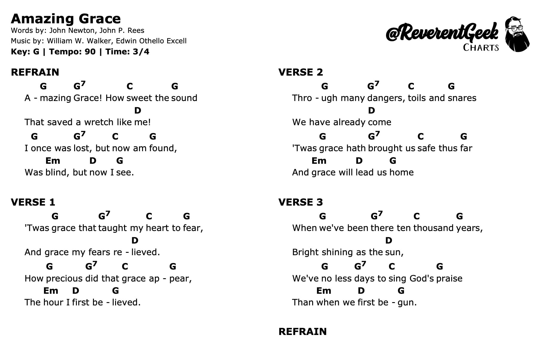 Chart sample