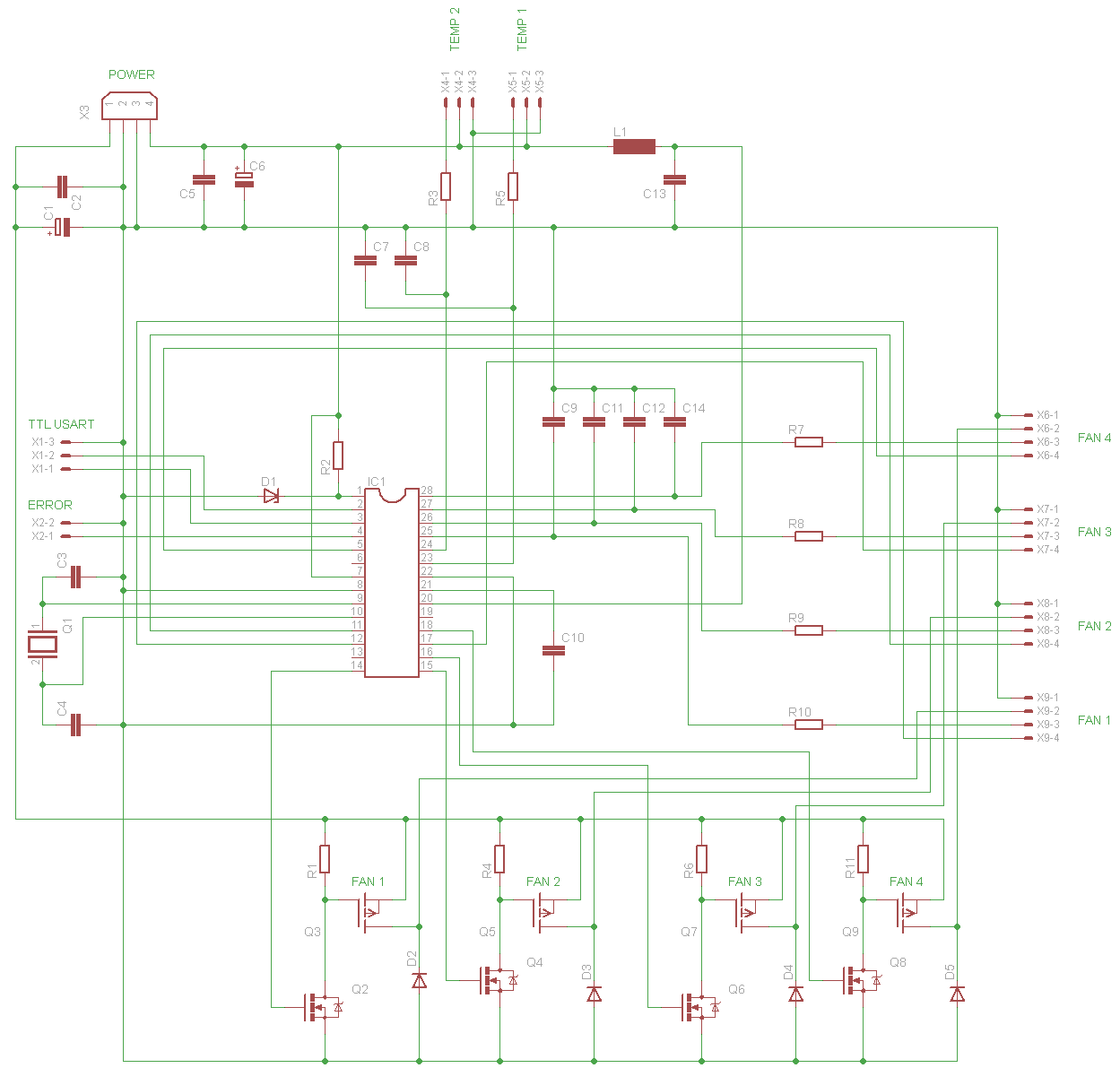 Full schematics