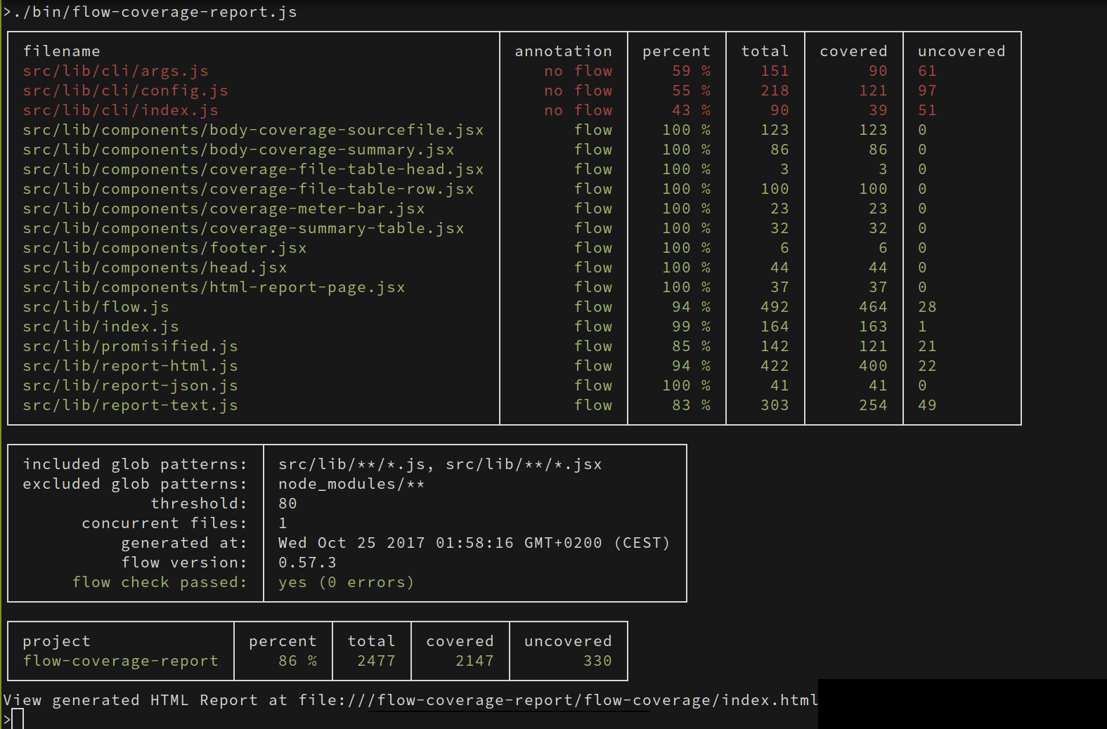 Screenshot flow coverage report summary in the console