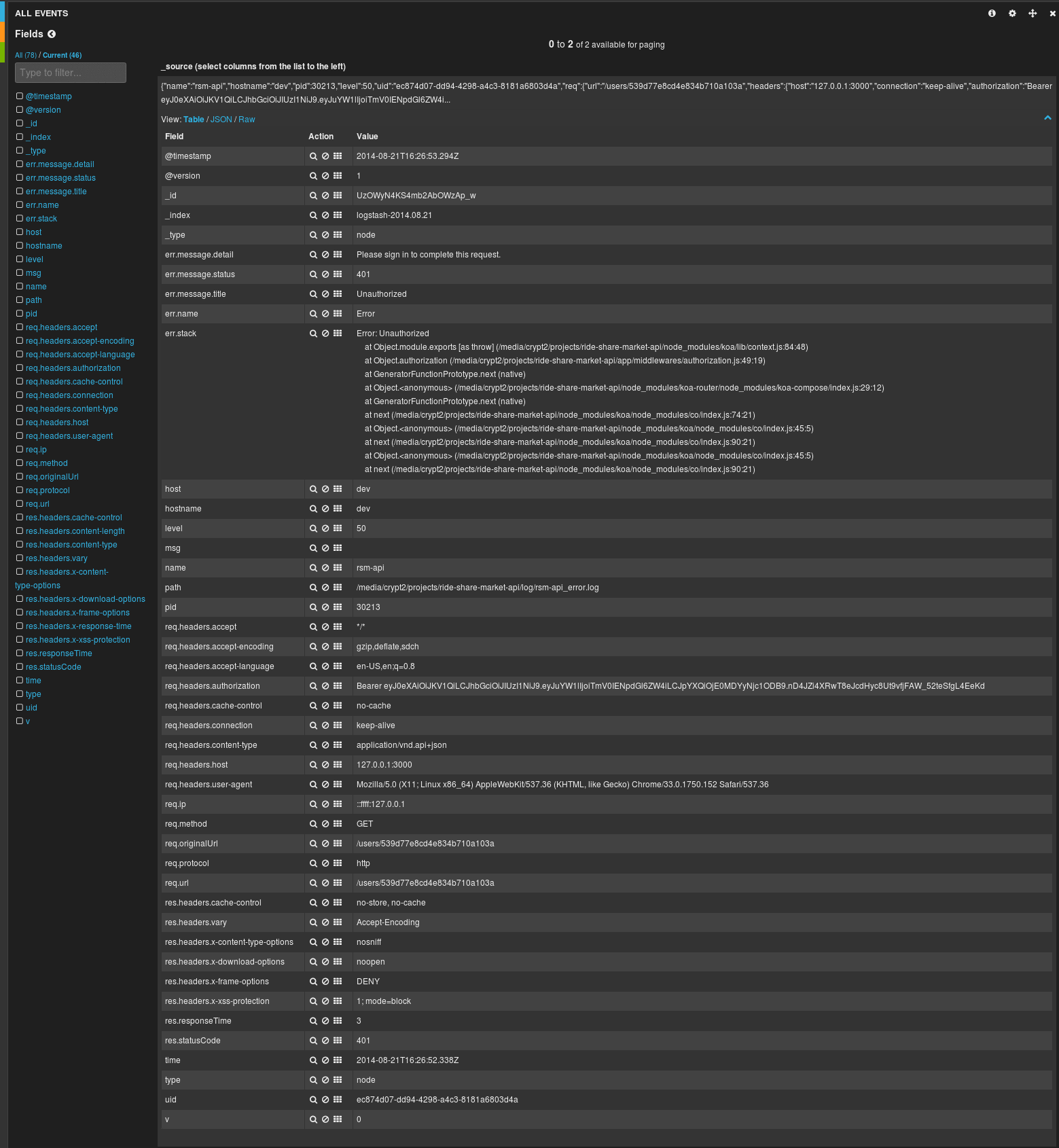 Kibana Error Screenshot