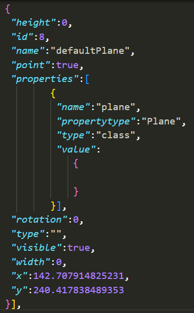 Empty Value in Nested Class