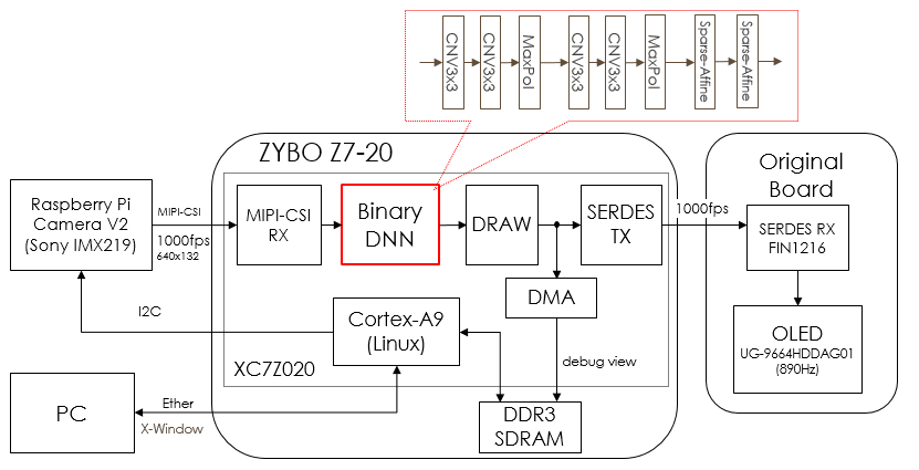 block_diagram.png