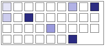 NG2 Bind View Component