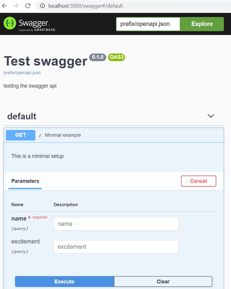 swagger ui