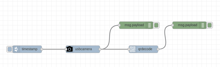 Example Flow