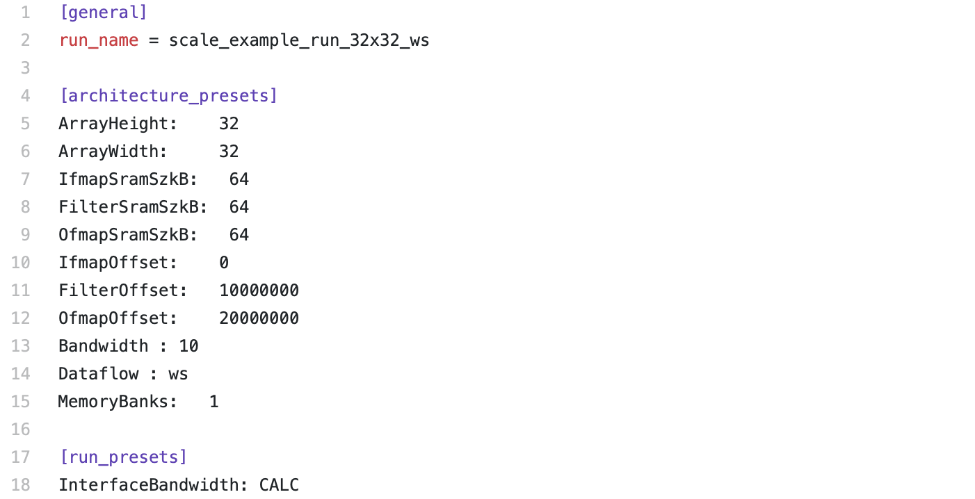 sample config sample config