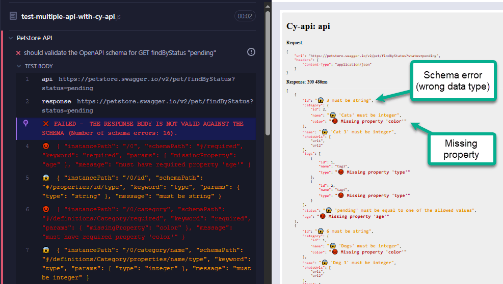 Plugin @bahmutov/cy-api