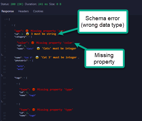 Plugin @bahmutov/cy-api