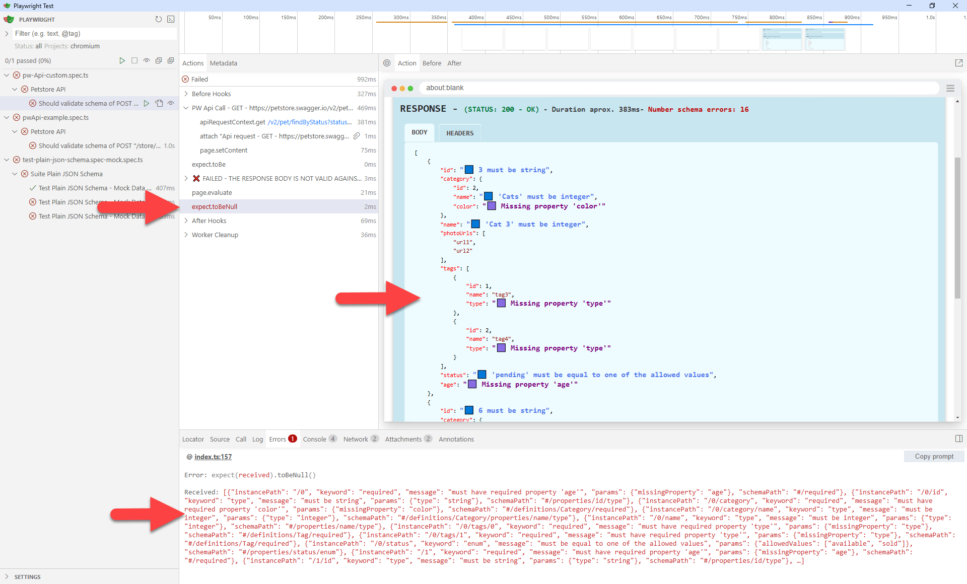 Schema Validation Fails with Custom Styles Used in your Tests