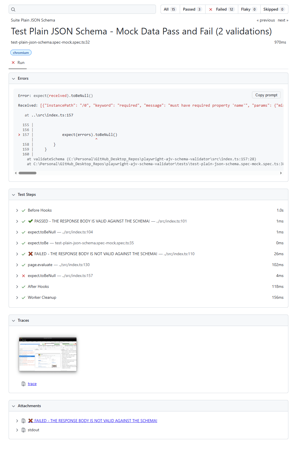 Attach Schema Validation Details in HTML Report - Schema Validation Test Results
