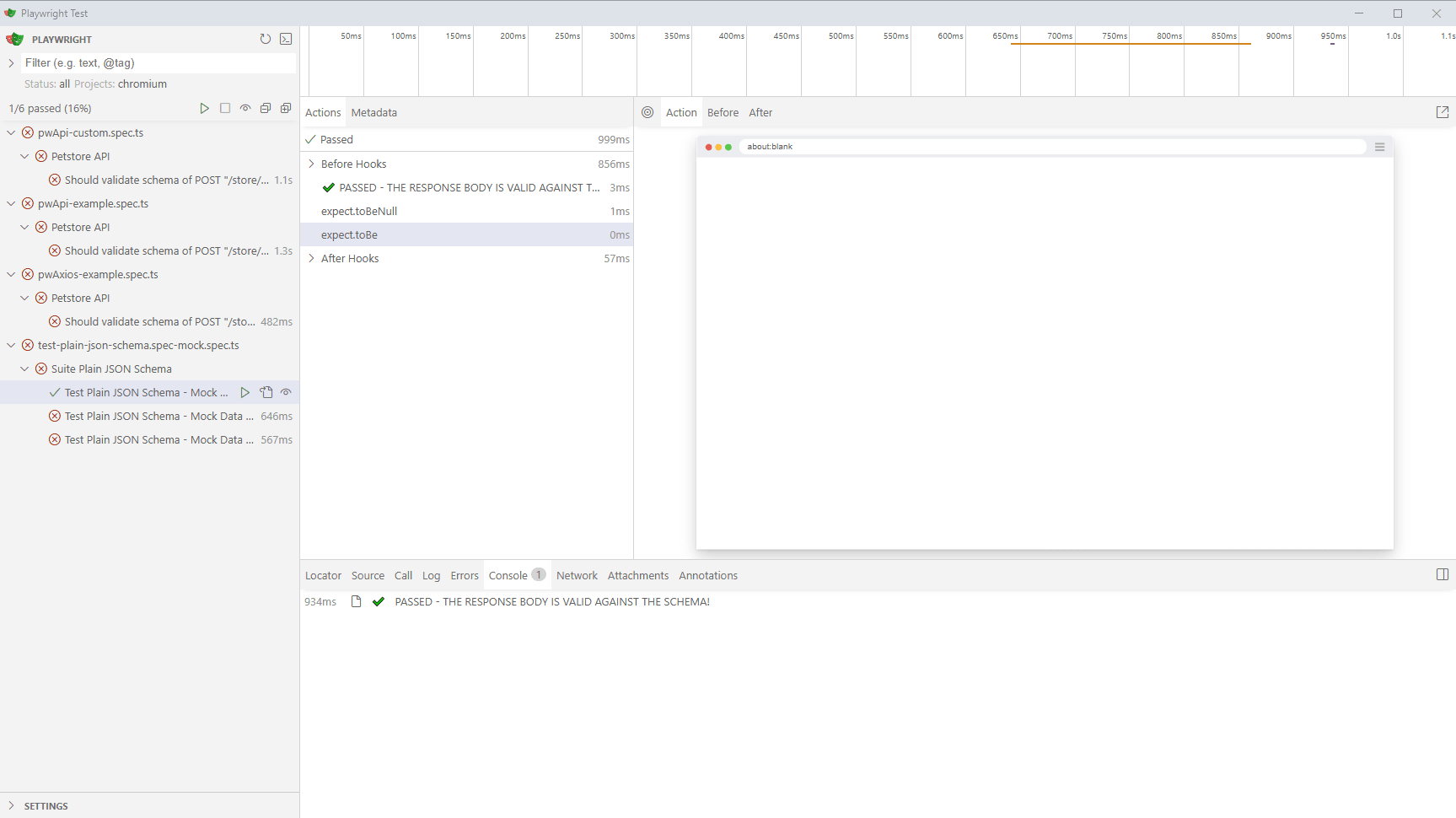 Schema Validation Pass