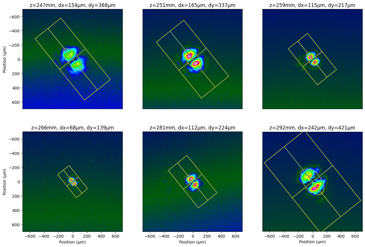 montage of laser images