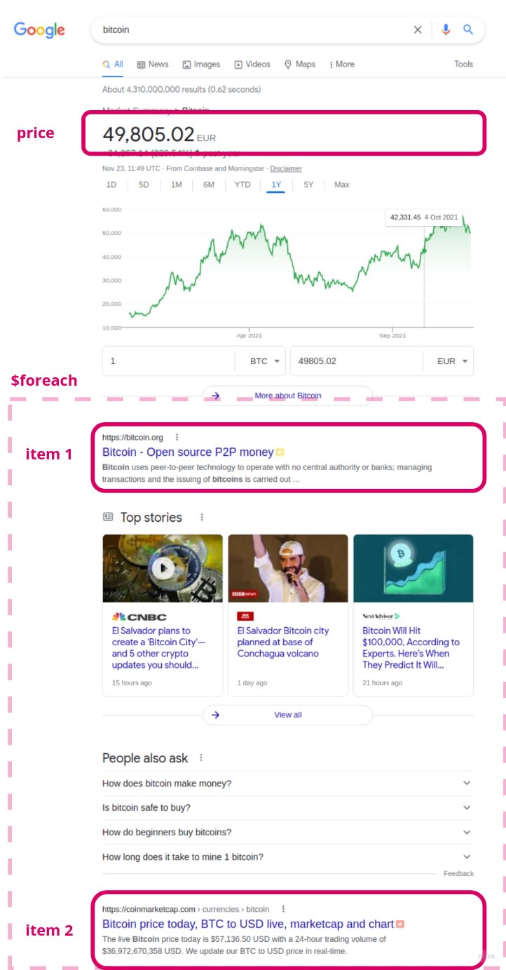 Google Search Example Google Search Example