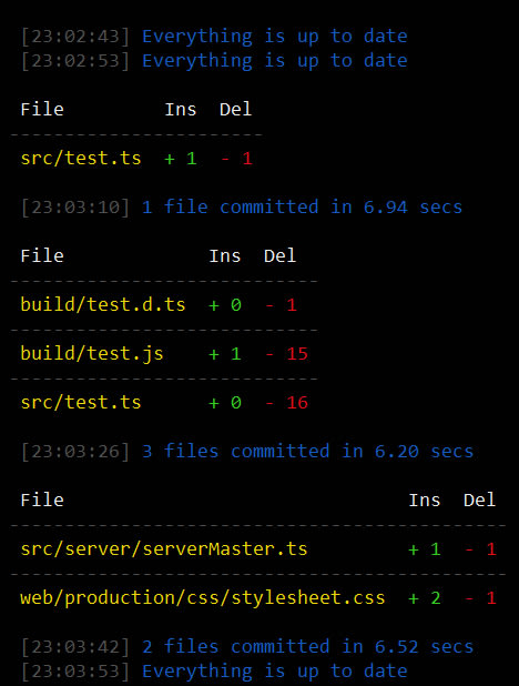 cluster-ipc-logger