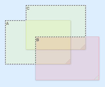 Example Region