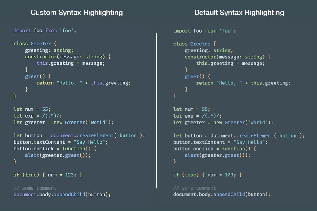 custom syntax