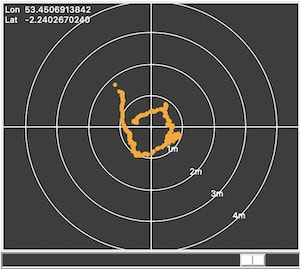 scatterplot widget